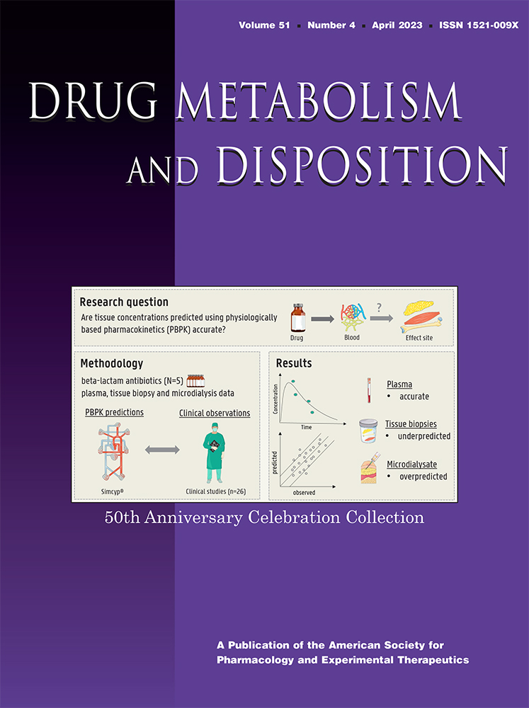 The cover of the April 2023 issue of ASPET Journal Drug Metabolism and Disposition