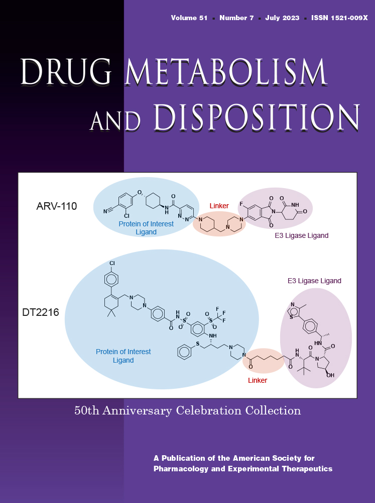 The cover of the July 2023 issue of ASPET Journal Drug Metabolism and Disposition