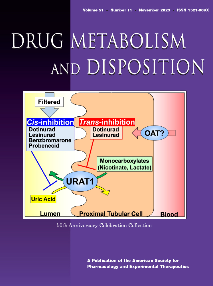 The cover of the November 2023 issue of ASPET Journal Drug Metabolism and Disposition