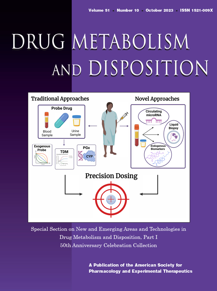The cover of the October 2023 issue of ASPET Journal Drug Metabolism and Disposition