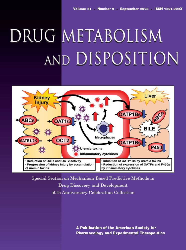 The cover of the September 2023 issue of ASPET Journal Drug Metabolism and Disposition