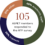 By the close date of July 15, 2024, a total of 105 ASPET members responded, including 49% academic staff, 30% trainees (undergraduates, graduate students, postdocs), and 21% government/nonprofit/industry/other.